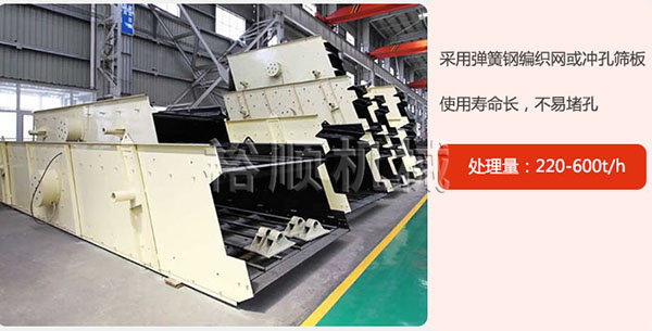 圓振動(dòng)篩簡介